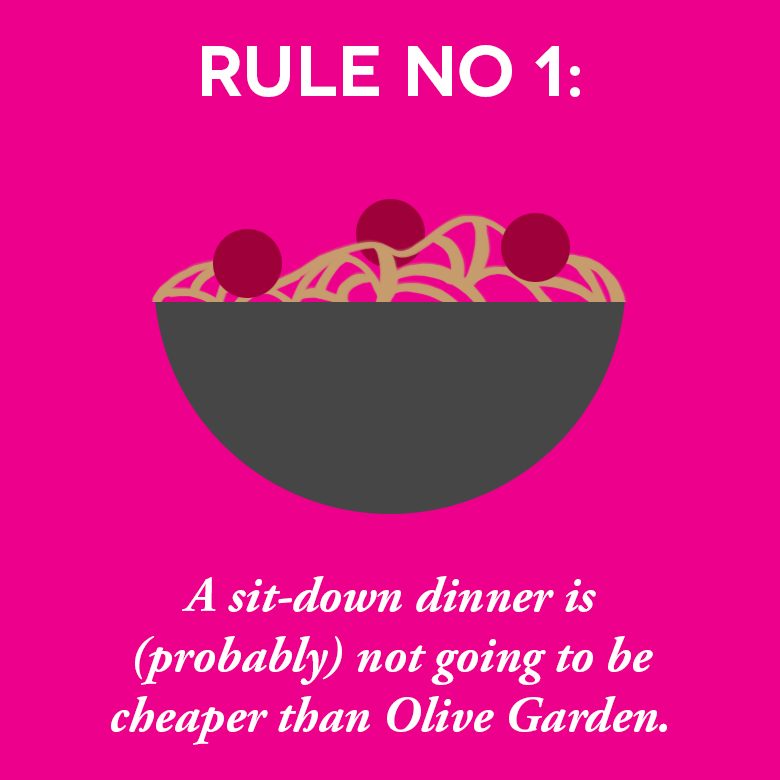 Olive Garden Rule