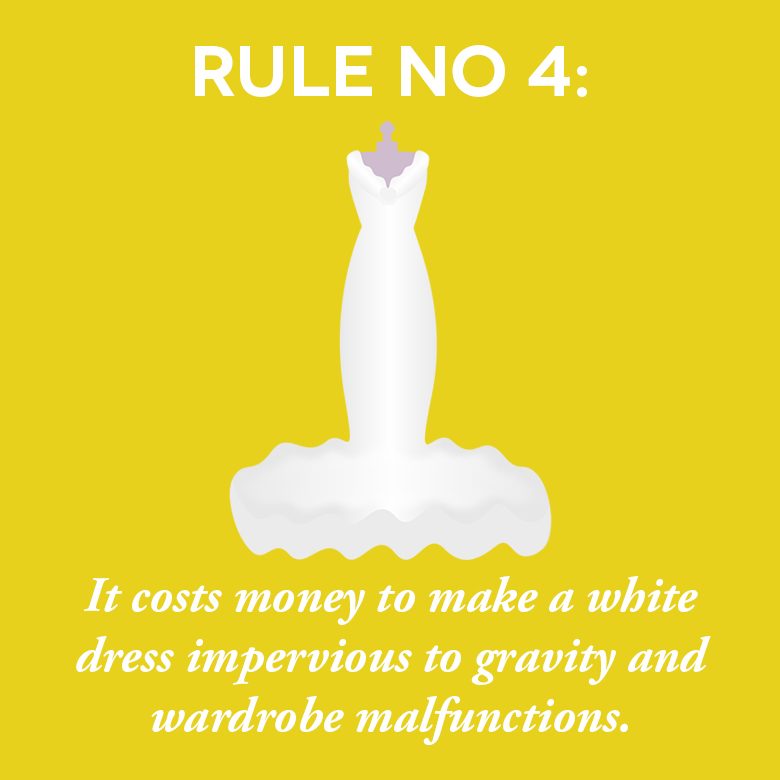 dress rule