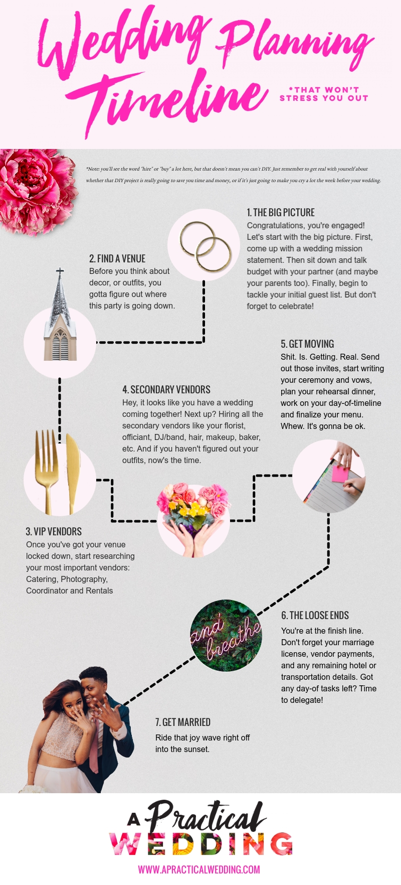 every wedding checklist you need for 2020 a practical