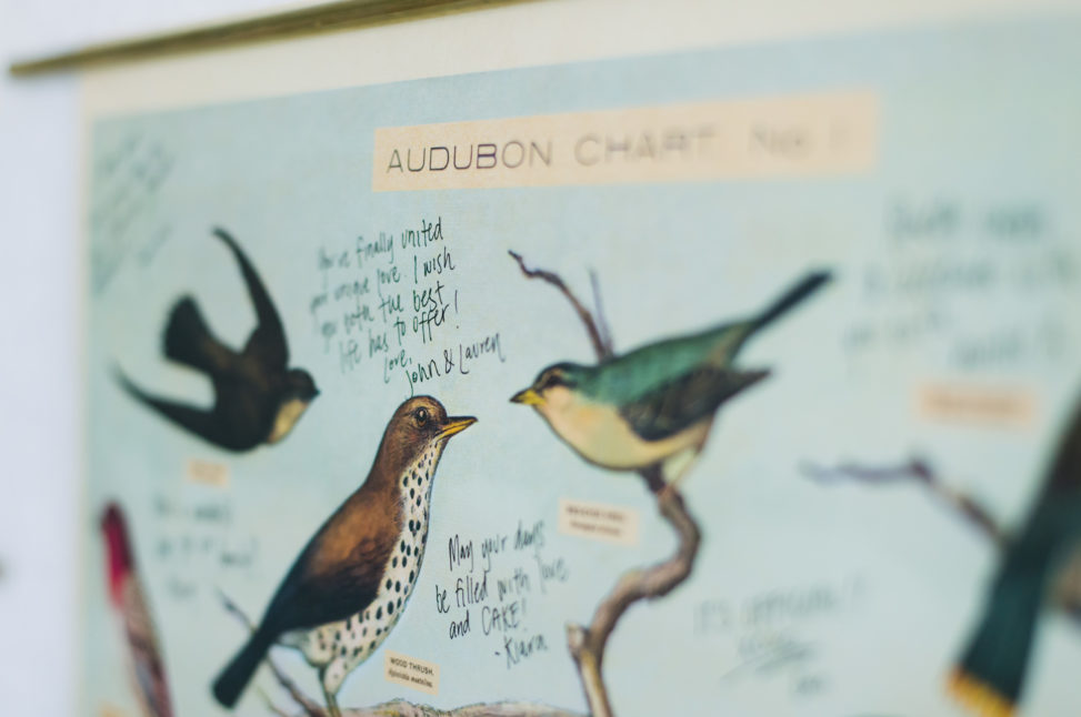 weddng guest book ideas - signed poster hanging on the wall with birds on it
