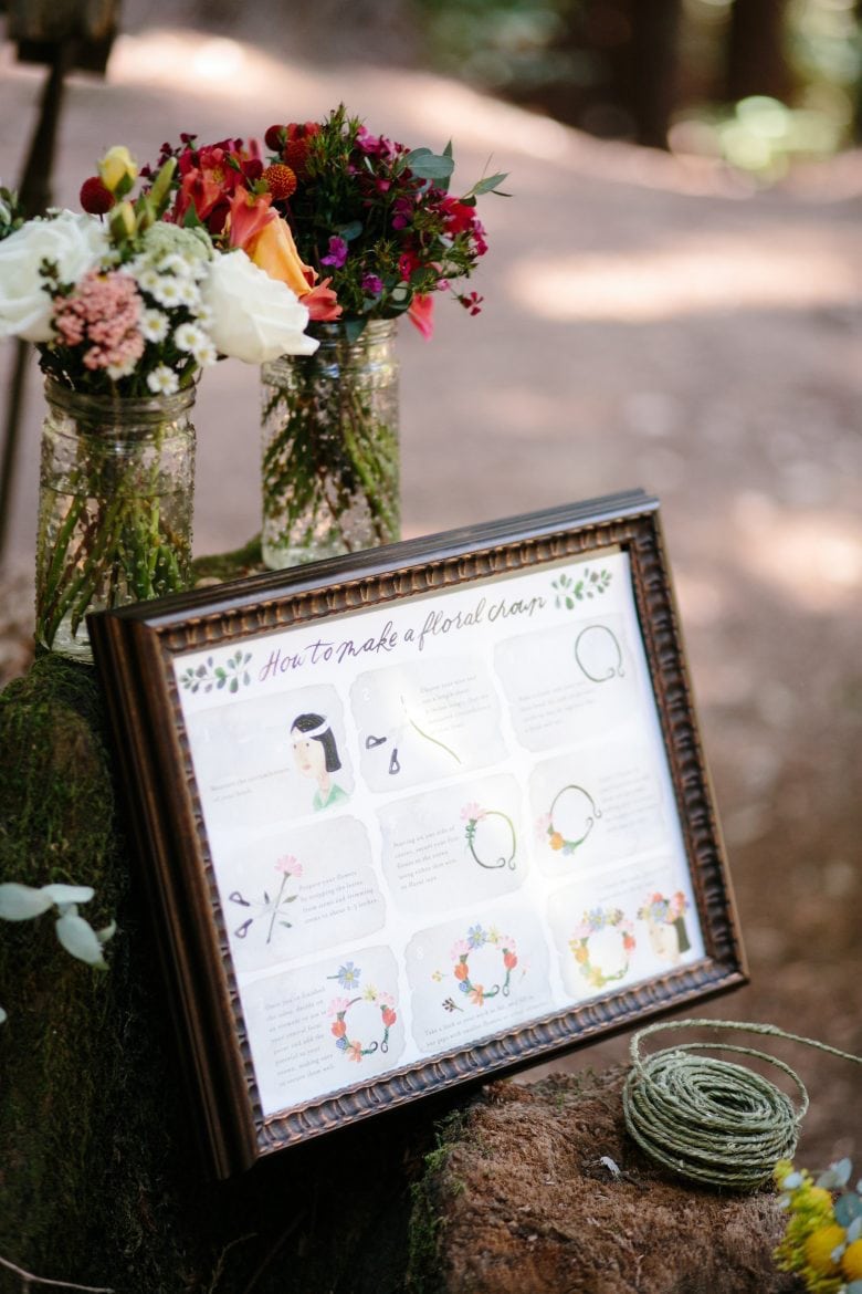 mason jars with flowers and an illustrated instructional sign explaining how to make a floral crown