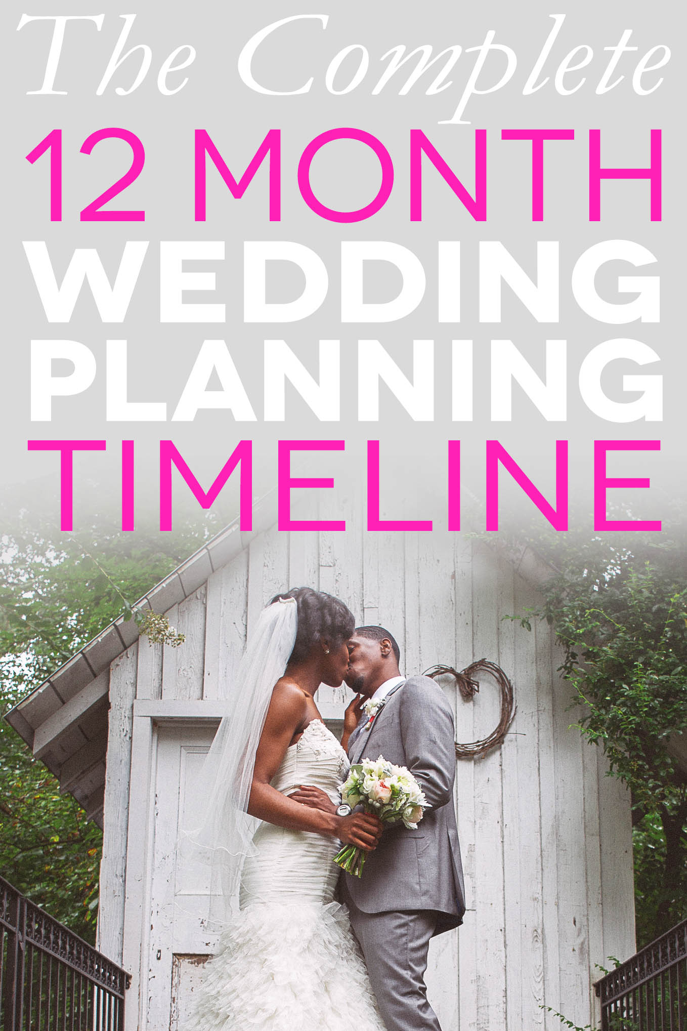 Wedding Planning Timeline Graphic