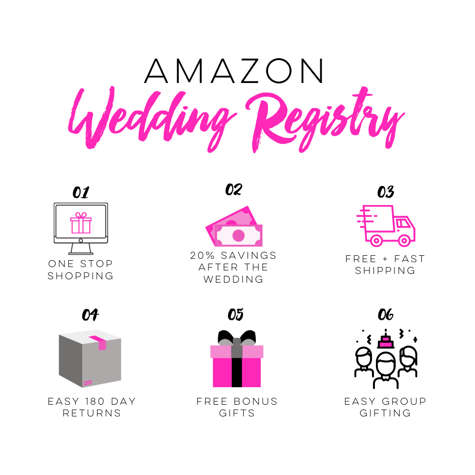 How Much Should Wedding Registry Items Cost?
