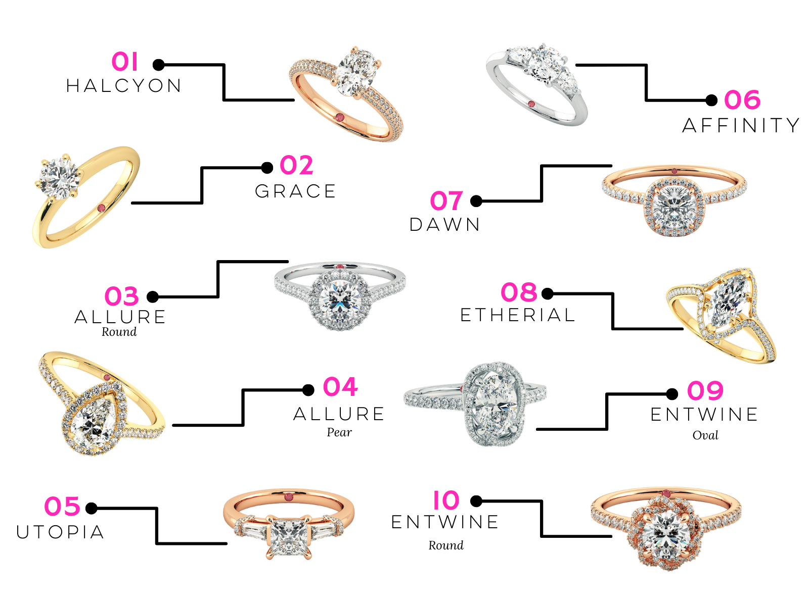 Graphic of 10 of Taylor & Hart's engagement rings