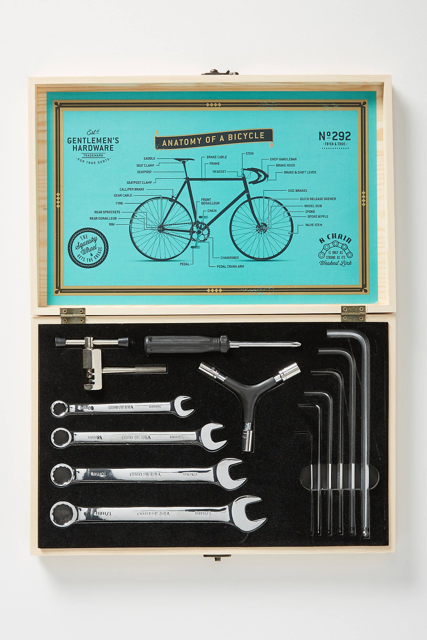 bicycle kit