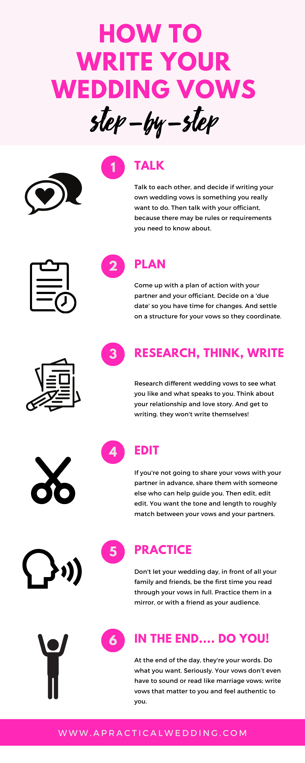 How To Write Vows Infographic 