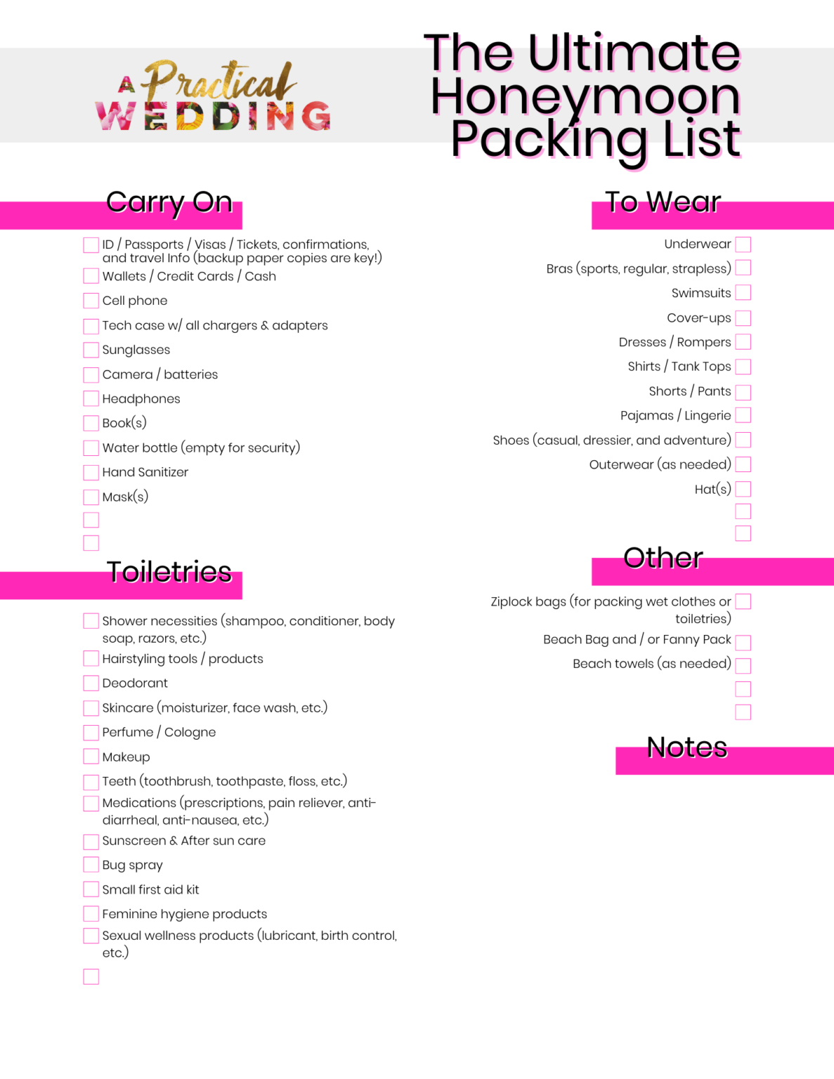 cancun honeymoon packing list